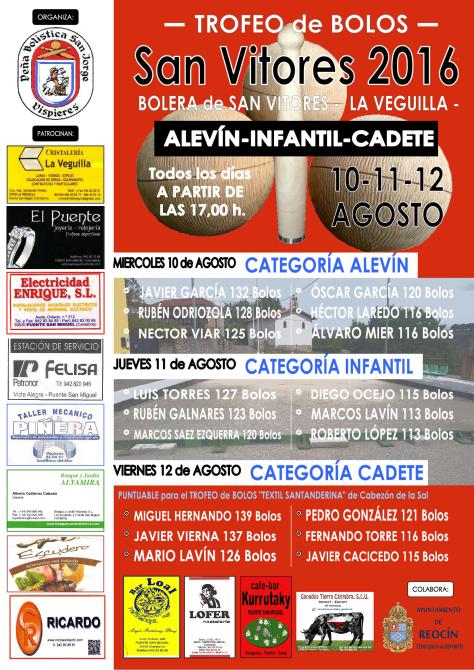 cartel tfofeo bolos sanvitores16