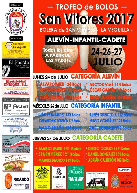 cartelTROFEO DE BOLOS CATEGORIAS INFERIORES SAN VITORES 17