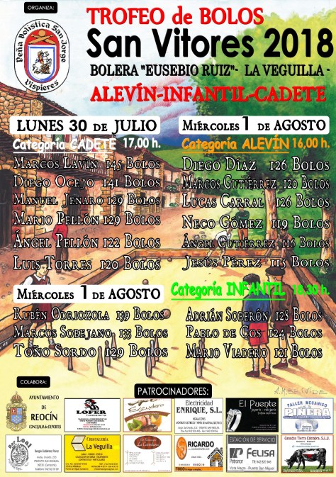 cartel trofeo bolos san vitores 2018.jpg